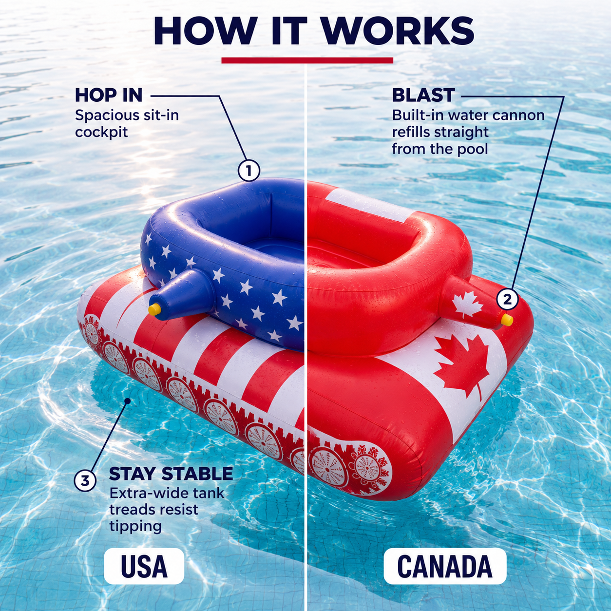 Floatable Pool Tank