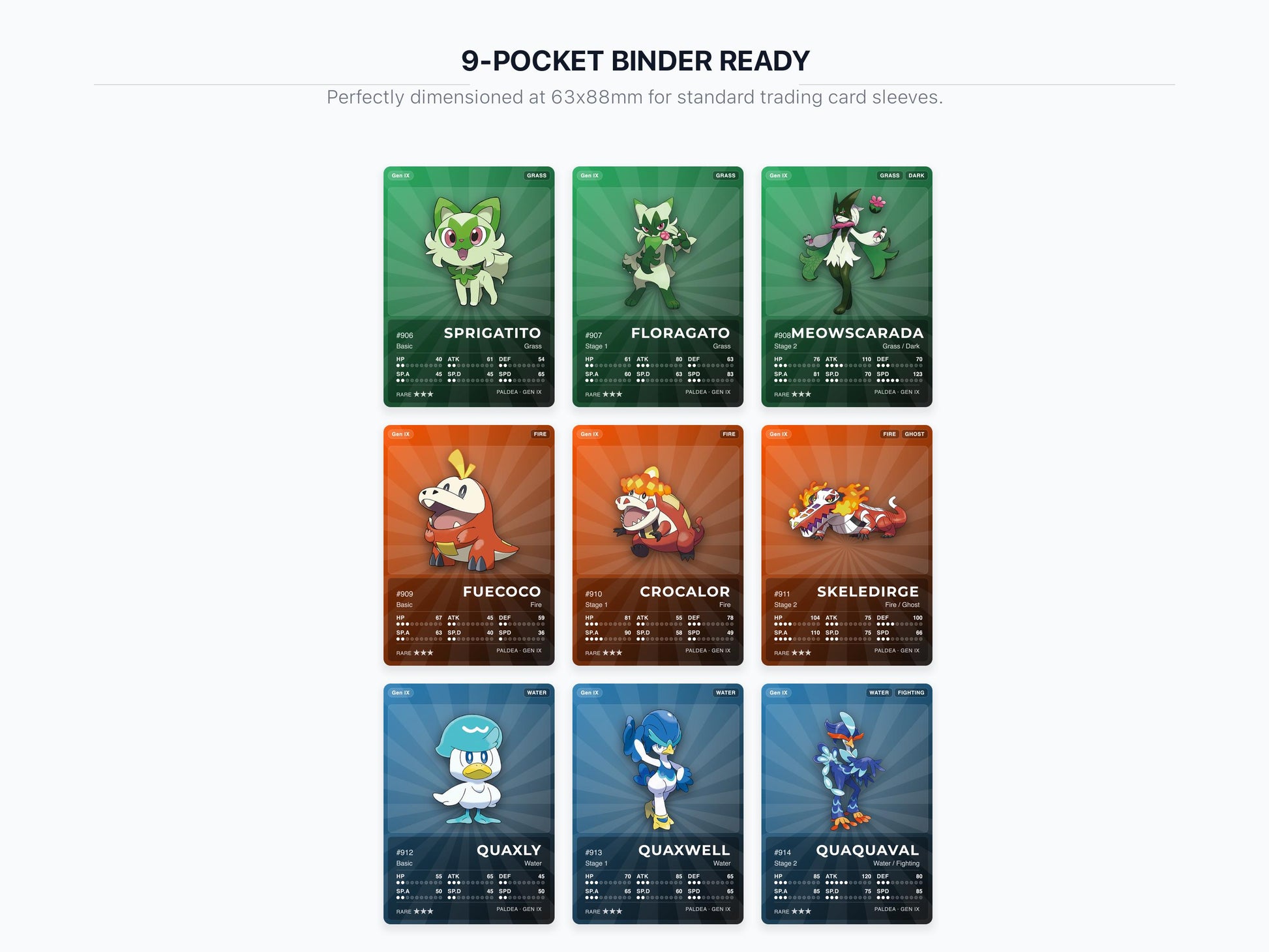 Pokémon Paldea Placeholder Cards 906-1025 | 120 Cards Gen 9 Binder Filler | Printable Pokédex PDF | A4 & Letter | Instant Download